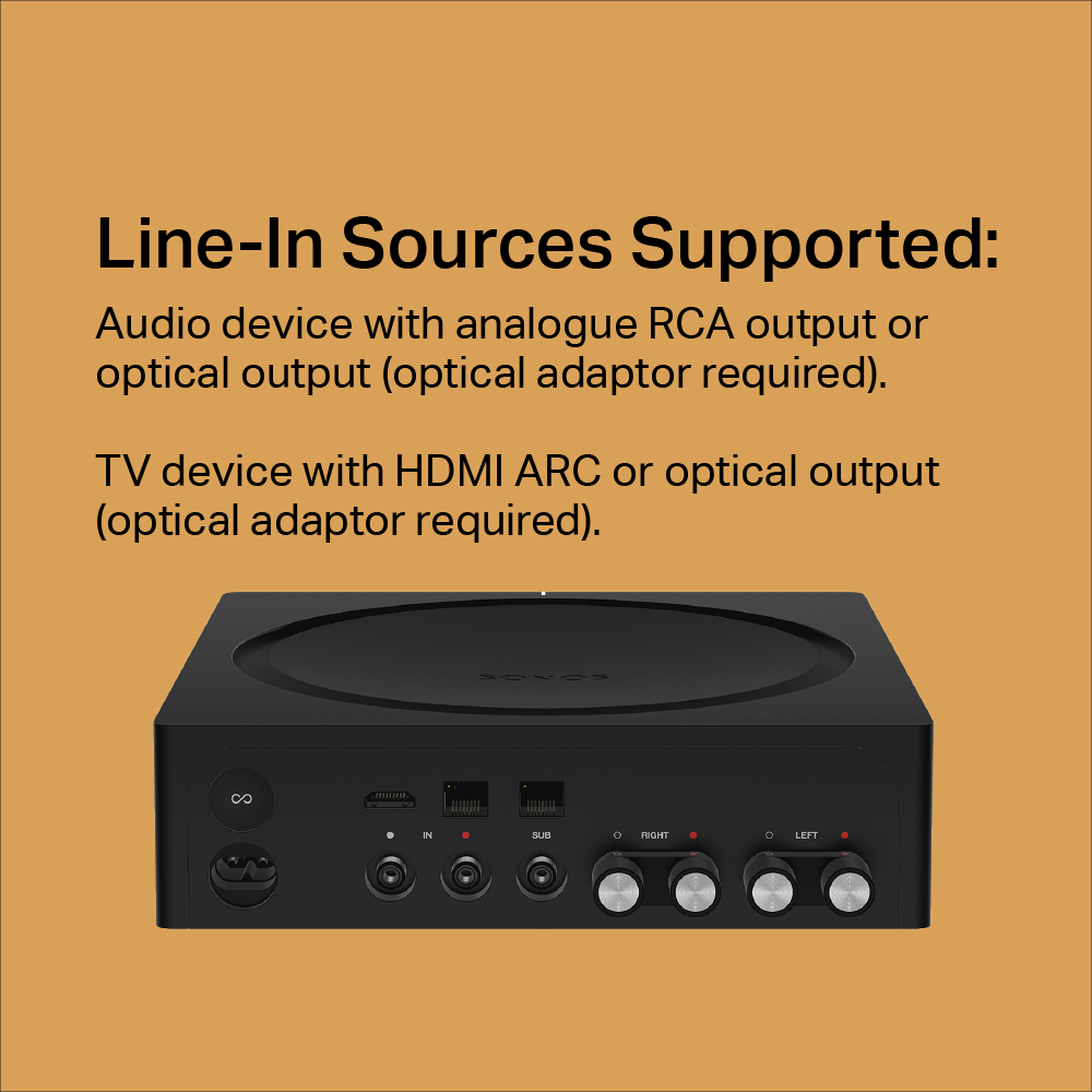 Sonos Amp - The Versatile Amplifier for Powering all your Entertainment [Deliver Early Dec]