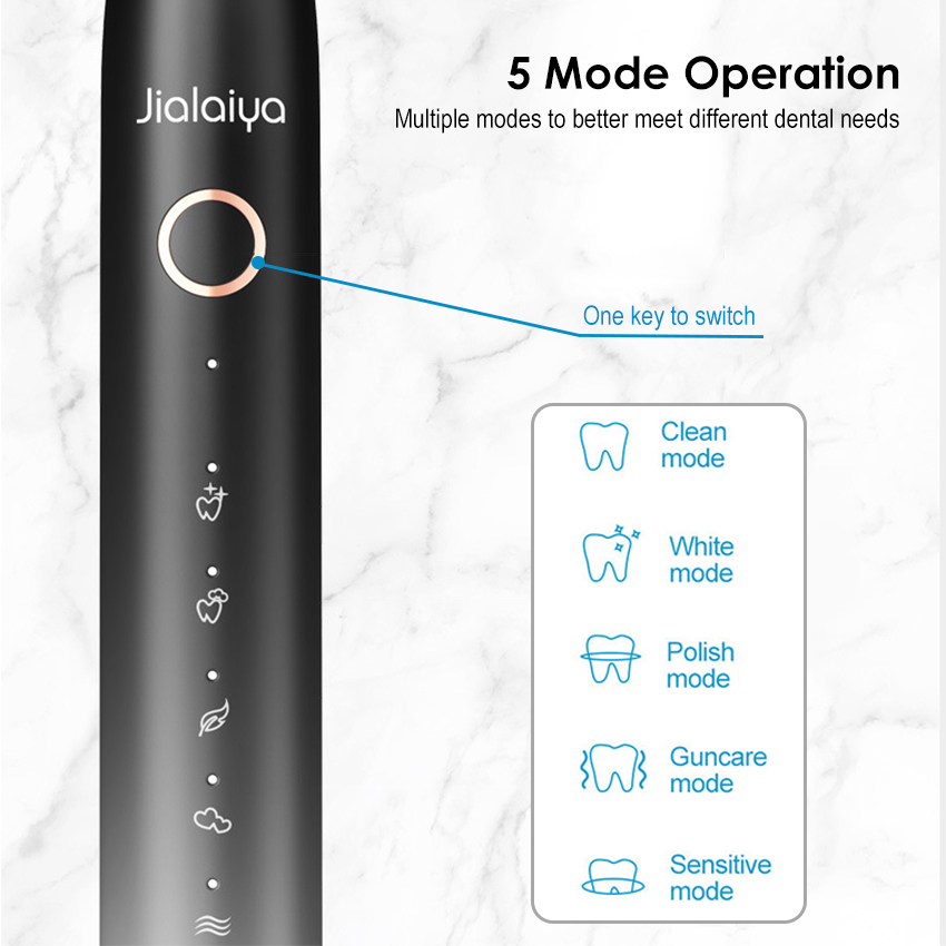 HEGRUS Electric Toothbrushes Sonic Electric Toothbrush IPX8 Waterproof USB Rechargeable Toothbrush Electric Toothbrush Tartar Remover Portable Sonic Remover Personal Household Dental Care with 5 Repla